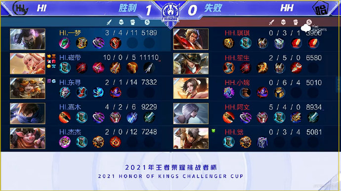 武术传承