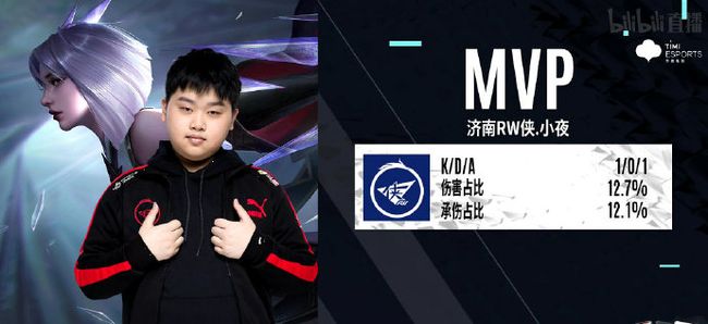 甲这样的 甲这样的