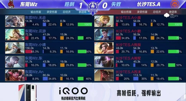 流媒体市场 流媒体市场