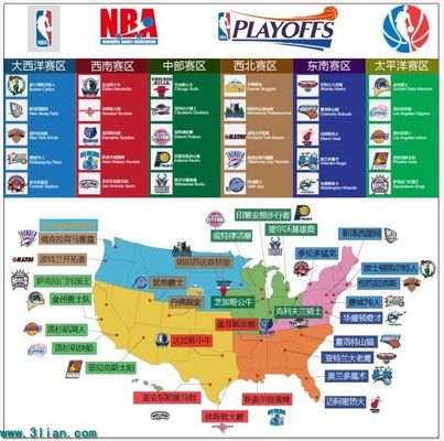 教练的转化 教练的转化